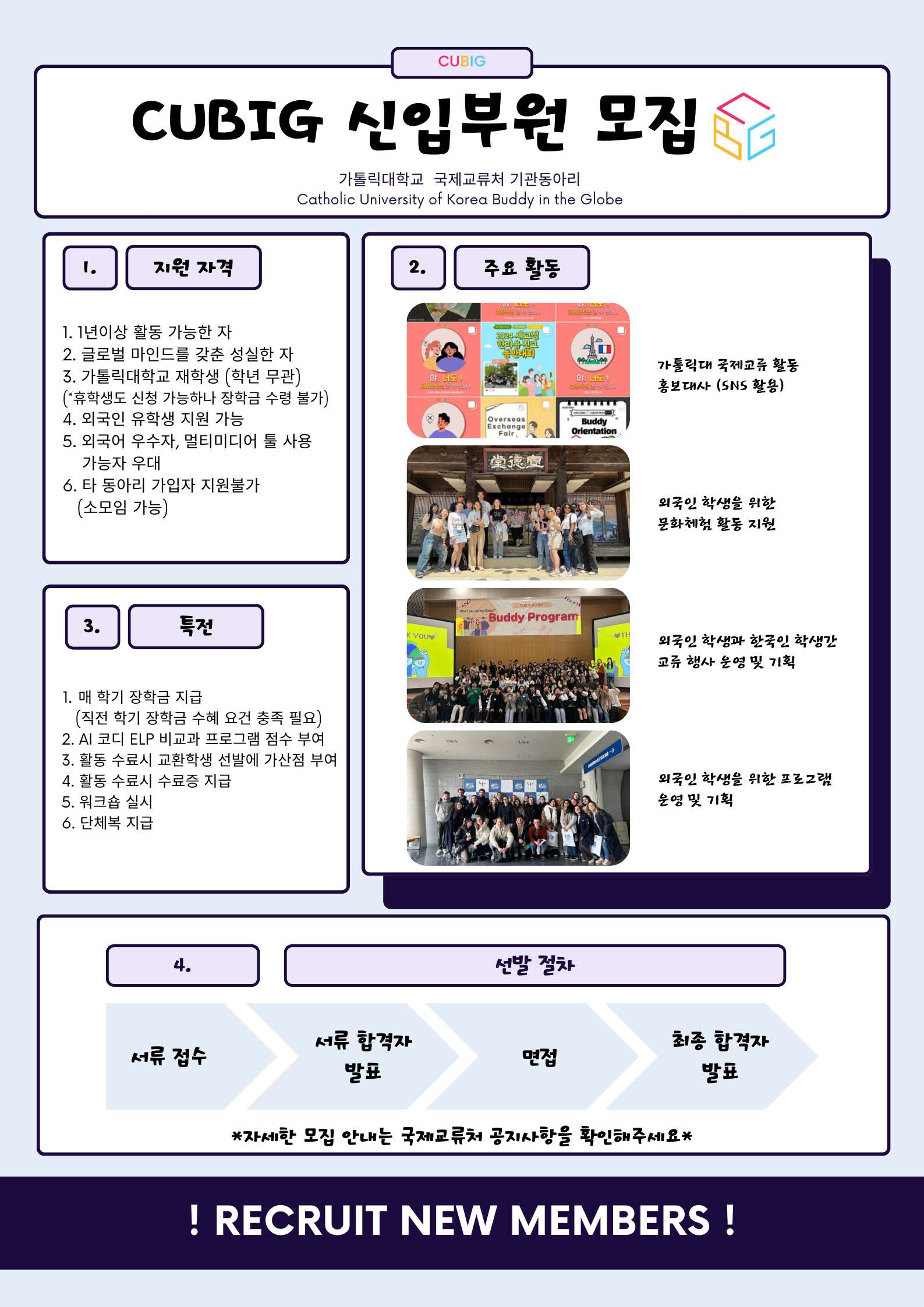 <CUBIG 신입부원 모집> 가톨릭대학교 국제교류처 기관동아리 Catholic University of Korea Buddy in the Globe 1) 지원자격  1. 1년이상 활동 가능한 자  2. 글로벌 마인드를 갖춘 성실한 자  3. 가톨릭대학교 재학생 (학년 무관)  (•휴학생도 신청 가능하나 장학금 수령 불가)  4. 외국인 유학생 지원 가능  5. 외국어 우수자, 멀티미디어 툴 사용 가능자 우대  6. 타 동아리 가입자 지원불가 (소모임 가능) 2) 주요활동  1. 가톨릭대 국제교류 활동 홍보대사 (SNS 활용)  2. 외국인 학생을 위한 문화체험 활동 지원  3. 외국인 학생과 한국인 학생간 교류 행사 및 기획  4. 외국인 학생을 위한 프로그램 운영 및 기획 3) 특정  1. 매 학기 장학금 지급 (직전 학기 장학금 수혜 요건 충족 필요)  2. AI 코디 ELP 비교과 프로그램 점수 부여  3. 활동 수료시 교환학생 선발에 가산점 부여  4. 활동 수료시 수료증 지급  5. 워크숍 실시  6. 단체복 지급 4. 선발절차 : 서류 점수 > 서류 합격자 > 면접 > 최종 합격자 발표  * 자세한 모집 안대는 국제교류처 공지사항을 확인해주세요* ! RECRUIT NEW MEMBERS !