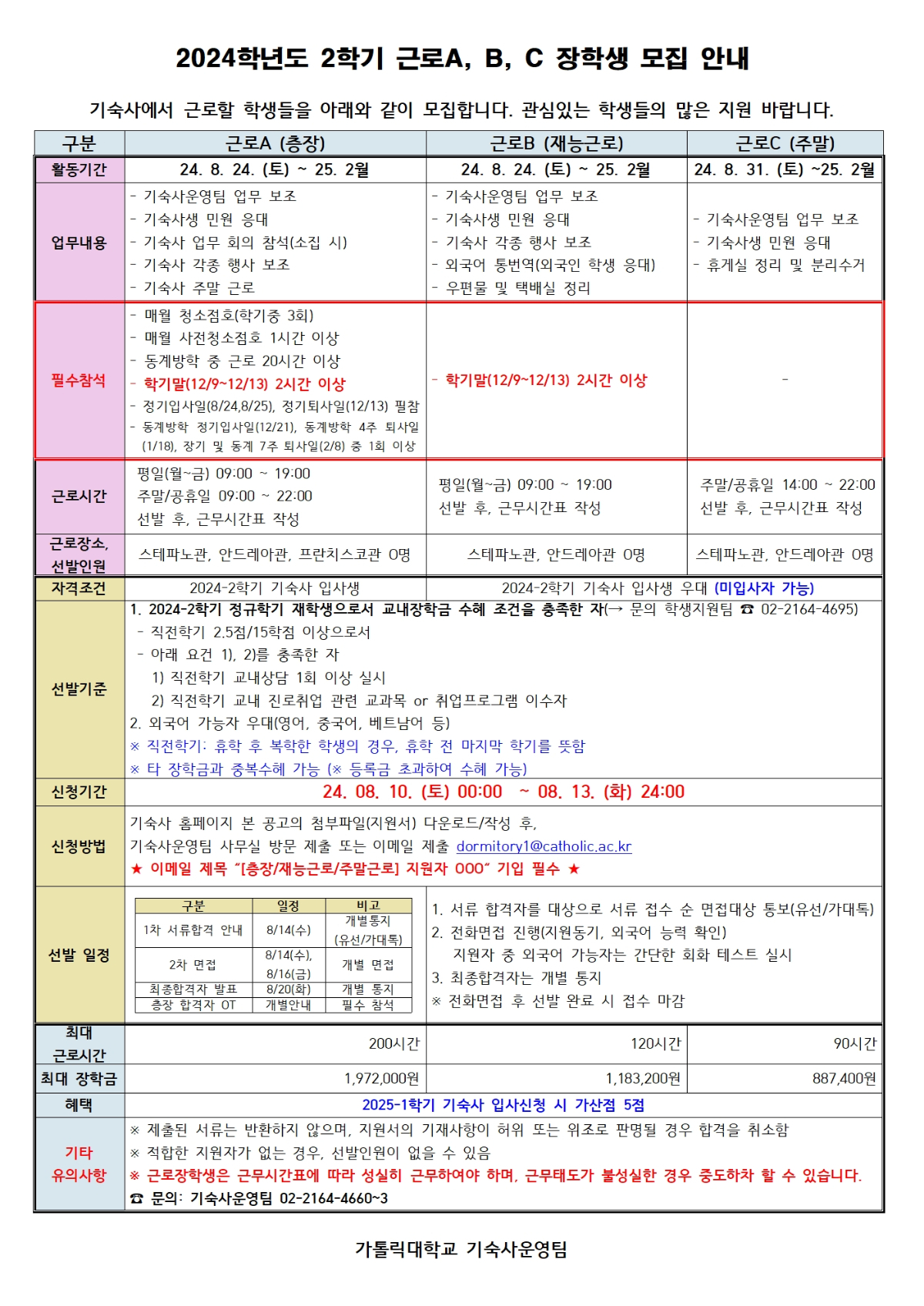 2024학년도 2학기 근로A, B, C 장학생 모집 안내  기숙사에서 근로할 학생들을 아래와 같이 모집합니다. 관심있는 학생들의 많은 지원 바랍니다.  (1) 활동기간 : <근로A (층장)> 24. 8. 24. (토) ~ 25. 2월, <근로B (재능근로)> 24. 8. 24. (토) ~ 25. 2월, <근로C (주말)> 24. 8. 31. (토) ~25. 2월 (2) 업무내용 <근로A (층장)>  - 기숙사운영팀 업무 보조 - 기숙사생 민원 응대 - 기숙사 업무 회의 참석(소집 시) - 기숙사 각종 행사 보조 - 기숙사 주말 근로 <근로B (재능근로)> - 기숙사운영팀 업무 보조 - 기숙사생 민원 응대 - 기숙사 각종 행사 보조 - 외국어 통번역(외국인 학생 응대) - 우편물 및 택배실 정리 <근로C (주말)> - 기숙사운영팀 업무 보조 - 기숙사생 민원 응대 - 휴게실 정리 및 분리수거 (3) 필수참석 <근로A (층장)>  - 매월 청소점호(학기중 3회) - 매월 사전청소점호 1시간 이상  - 동계방학 중 근로 20시간 이상 - 학기말(12/9~12/13) 2시간 이상 - 정기입사일(8/24,8/25), 정기퇴사일(12/13) 필참 - 동계방학 정기입사일(12/21), 동계방학 4주 퇴사일(1/18), 장기 및 동계 7주 퇴사일(2/8) 중 1회 이상 <근로B (재능근로)> - 학기말(12/9~12/13) 2시간 이상 (4) 근로시간 <근로A (층장)>   - 평일(월~금) 09:00 ~ 19:00  - 주말/공휴일 09:00 ~ 22:00  - 선발 후, 근무시간표 작성 <근로B (재능근로)>  - 평일(월~금) 09:00 ~ 19:00  - 선발 후, 근무시간표 작성 <근로C (주말)>  주말/공휴일 14:00 ~ 22:00  선발 후, 근무시간표 작성 (5) 근로장소, 선발인원 - 근로A (층장) : 스테파노관, 안드레아관, 프란치스코관 O명 - 근로B (재능근로) : 스테파노관, 안드레아관 O명 - 근로C (주말) : 스테파노관, 안드레아관 O명 (6) 자격조건 - 근로A (층장) : 2024-2학기 기숙사 입사생 - 근로B (재능근로) 근로C (주말) : 2024-2학기 기숙사 입사생 우대 (미입사자 가능) (7) 선발기준 1. 2024-2학기 정규학기 재학생으로서 교내장학금 수혜 조건을 충족한 자(→ 문의 학생지원팀 ☎ 02-2164-4695)  - 직전학기 2.5점/15학점 이상으로서  - 아래 요건 1), 2)를 충족한 자     1) 직전학기 교내상담 1회 이상 실시    2) 직전학기 교내 진로취업 관련 교과목 or 취업프로그램 이수자 2. 외국어 가능자 우대(영어, 중국어, 베트남어 등) ※ 직전학기: 휴학 후 복학한 학생의 경우, 휴학 전 마지막 학기를 뜻함 ※ 타 장학금과 중복수혜 가능 (※ 등록금 초과하여 수혜 가능) (8) 신청기간 : 24. 08. 10. (토) 00:00  ~ 08. 13. (화) 24:00 (9) 신청방법 : 기숙사 홈페이지 본 공고의 첨부파일(지원서) 다운로드/작성 후, 기숙사운영팀 사무실 방문 제출 또는 이메일 제출 dormitory1@catholic.ac.kr ★ 이메일 제목 “[층장/재능근로/주말근로] 지원자 OOO“ 기입 필수 ★ (10) 선발 일정 1) 1차 서류합격 안내 : 8/14(수) 개별통지(유선/가대톡) 2) 2차 면접 : 8/14(수), 8/16(금) 개별 면접 3) 최종합격자 발표 : 8/20(화) 개별 통지 4) 층장 합격자 OT : 개별안내, 필수 참석 1. 서류 합격자를 대상으로 서류 접수 순 면접대상 통보(유선/가대톡) 2. 전화면접 진행(지원동기, 외국어 능력 확인)    지원자 중 외국어 가능자는 간단한 회화 테스트 실시 3. 최종합격자는 개별 통지 ※ 전화면접 후 선발 완료 시 접수 마감 (11) 최대 근로시간 - 근로A (층장) : 200시간 - 근로B (재능근로) : 120시간 - 근로C (주말) : 90시간 (12) 최대 장학금 - 근로A (층장) :1,972,000원 - 근로B (재능근로) : 1,183,200원 - 근로C (주말) : 887,400원 (13) 혜택 : 2025-1학기 기숙사 입사신청 시 가산점 5점 (14) 기타 유의사항 ※ 제출된 서류는 반환하지 않으며, 지원서의 기재사항이 허위 또는 위조로 판명될 경우 합격을 취소함 ※ 적합한 지원자가 없는 경우, 선발인원이 없을 수 있음 ※ 근로장학생은 근무시간표에 따라 성실히 근무하여야 하며, 근무태도가 불성실한 경우 중도하차 할 수 있습니다. ☎ 문의: 기숙사운영팀 02-2164-4660~3  가톨릭대학교 기숙사운영팀