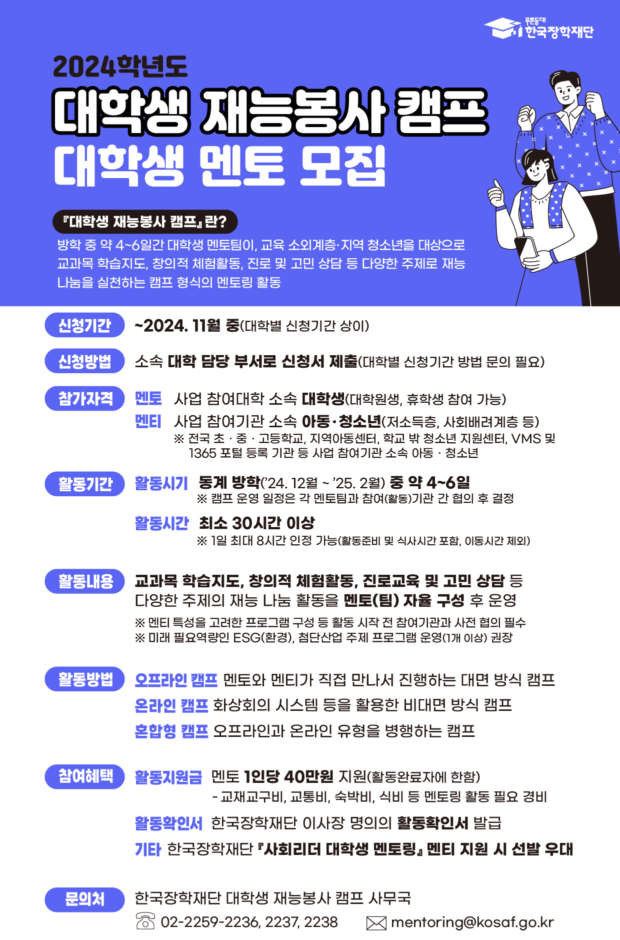2024학년도 대학생 재능봉사 캠프 대학생 멘토 모집  대학생 재능봉사 캠프란? 방학 중 약 4~6일간 대학생 멘토팀이 교육 소외계층, 지역 청소년을 대상으로 교과목 학습지도, 창의적 체험활동, 진로 및 고민상담 등 다양한 주제로 재능나눔을 실천하는 캠프 형식의 멘토링 활동  신청기간 ~2024.11월 중(대학별 신청기간 상이) 신청방법  소속 대학담당 부서로 신청서 제출 (대학별 신청기간 방법 문의 필요) 참가자격 멘토 사업 참여대학 소속 대학생(대학원생, 휴학생 참여가능)  멘티 사업 참여기관 소속 아동,청소년(저소득층, 사회배려계층 등) 전국 초중고등학교 지역아동센터, 학교 밖 청소년 지원센터, VMS 및 1365 포털 등록기관등 사업 참여기관 소속 아동 청소년 활동기간  활동시기 - 동계방학(24.12월~25.2월)중 약 4~6일 캠프 운영 일정은 각 멘토팀과 참여활동기관 간 협의 후 결정 활동시간 - 최소 30시간  1일 최대 8시간 인정가능(활동 준비 및 식사시간 포함, 이동시간 제외) 활동 내용  교과목 학습지도, 창의적 체험활동, 진로 교육 및 고민상담 등 다양한 주제의 재능 나눔 활동을 멘토(팀) 자율 구성 후 운영 멘티 특성을 고려한 프로그램 구성 등 활동 시작 전 참여기관과 사전 협의 필수  미래 필요역량인 ESC(환경), 첨단 산업 주제 프로그램 운영(1개이상) 권장 활동방법 오프라인 캠프 - 멘토와 멘티가 직접 만나서 진행하는 대면 방식 캠프 온라인 캠프- 화상회의 시스템 등을 활용한 비대면 방식 캠프 혼합형 캠프 - 오프라인과 온라인 유형을 병행하는 캠프 참여혜택 활동지원금 - 멘토 1인당 40만원 지원(활동완료자에 한함) 교재교구비, 교통비, 숙박비, 식비 등 멘토링 활동 필요 경비 활동확인서 한국장학재단 이사장 명의의 활동확인서 발급 기타 한국 장학재단 사회리더 대학생 멘토링 멘티 지원시 선발우대  문의처 한국장학재단 대학생 재능봉사 캠프 사무국  02-2259-2236, 2237,2238 mentoring@kosaf.go,kr 2024학년도 제 30기 동계 대학생 재능봉사 캠프사업  대학생 멘토 모집 공고 