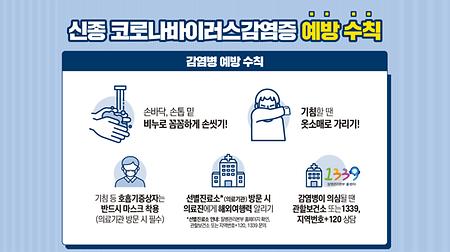 신종 코로나바이러스감염증 예방 수칙