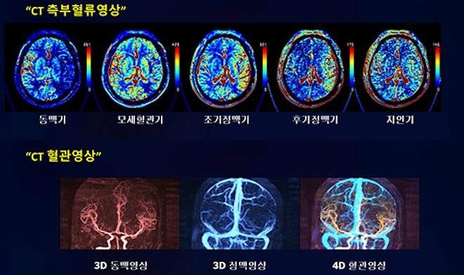 Catholic University College of Medicine Professor Hyun-Jung Kim Selected for “Top 30 Outstanding Hea