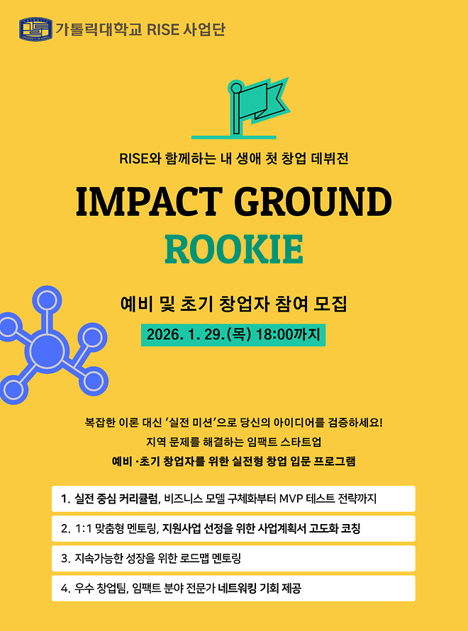 [홍보] IMPACT GROUND ROOKIE